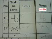 石川県I先生の事例