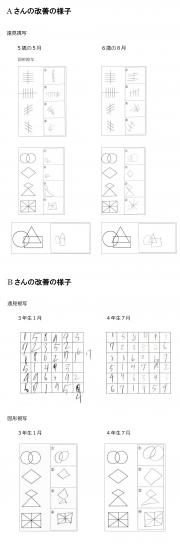 兵庫県T先生の事例