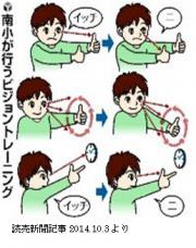 大阪府A先生の事例